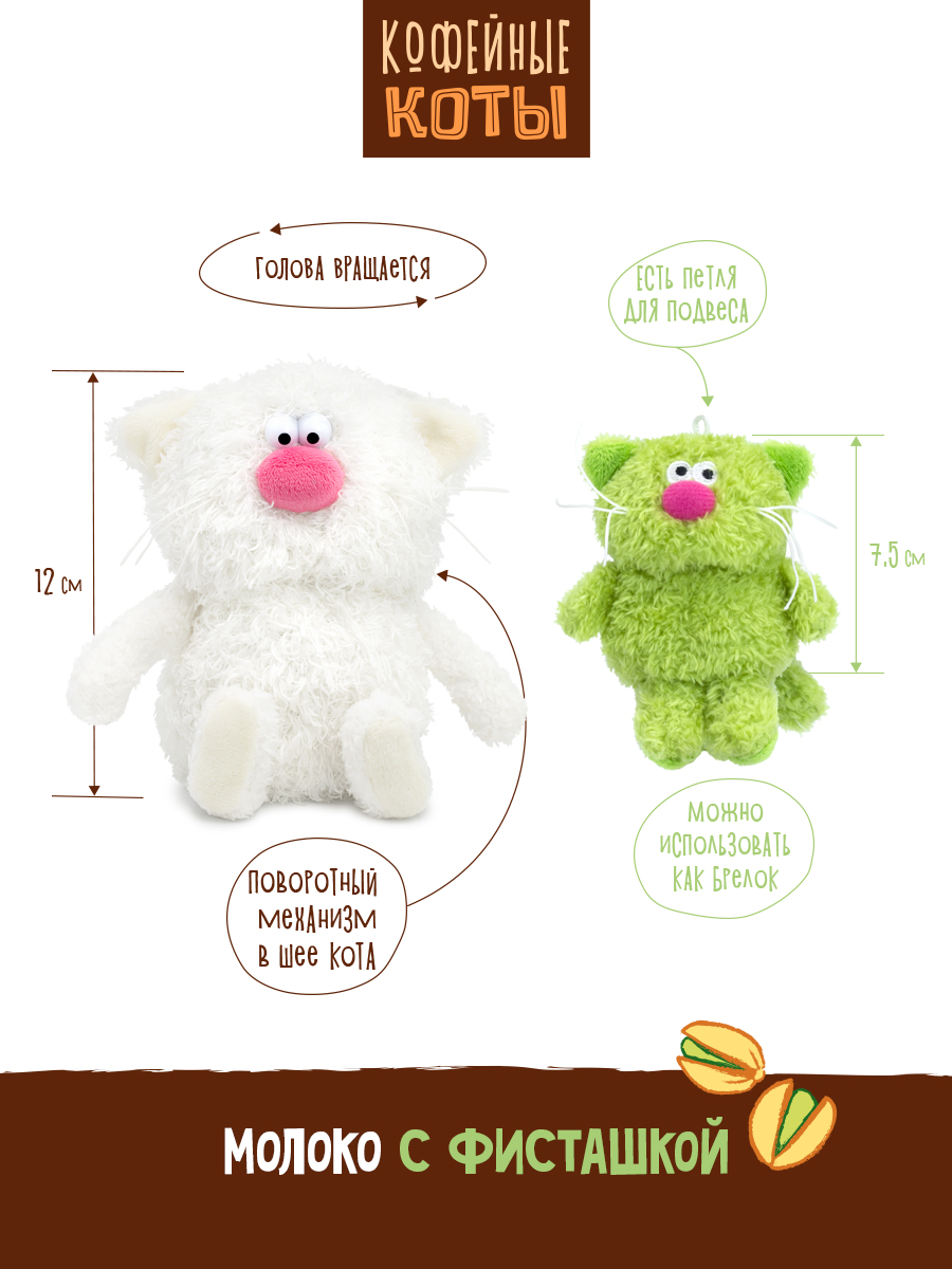 Мягкая игрушка BUDI BASA Кофейный кот Молоко - фото 2