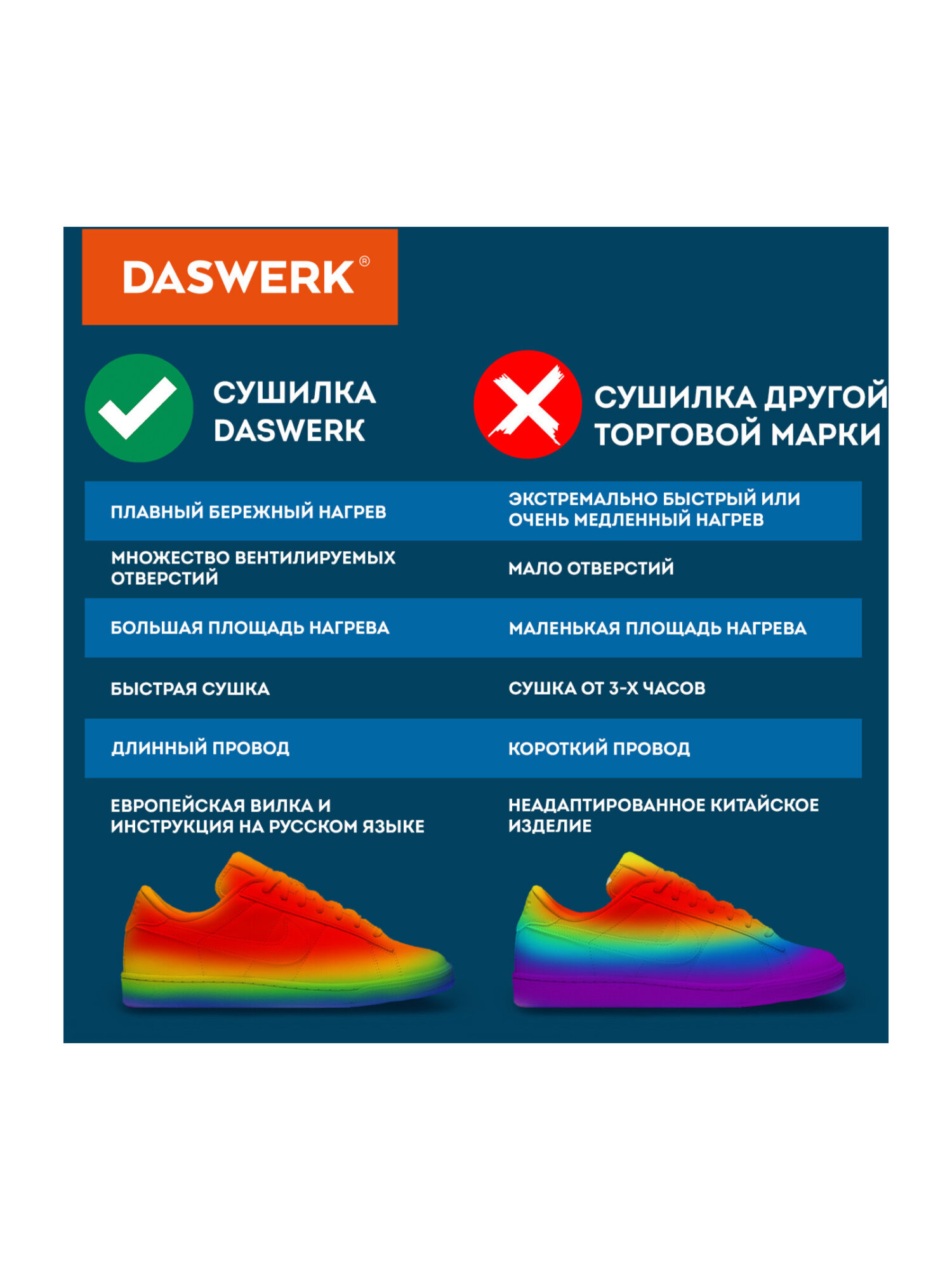 Сушилка для обуви DASWERK - фото 12