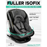 Автокресло Indigo Fuller серый-черная кожа Isofix 0+/1/2/3 (0-36 кг)