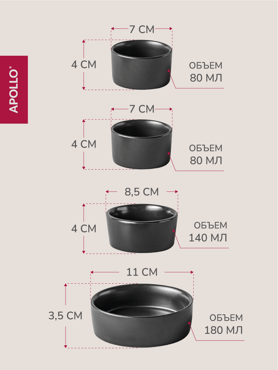 Менажница с подставкой APOLLO 4 предмета - фото 4