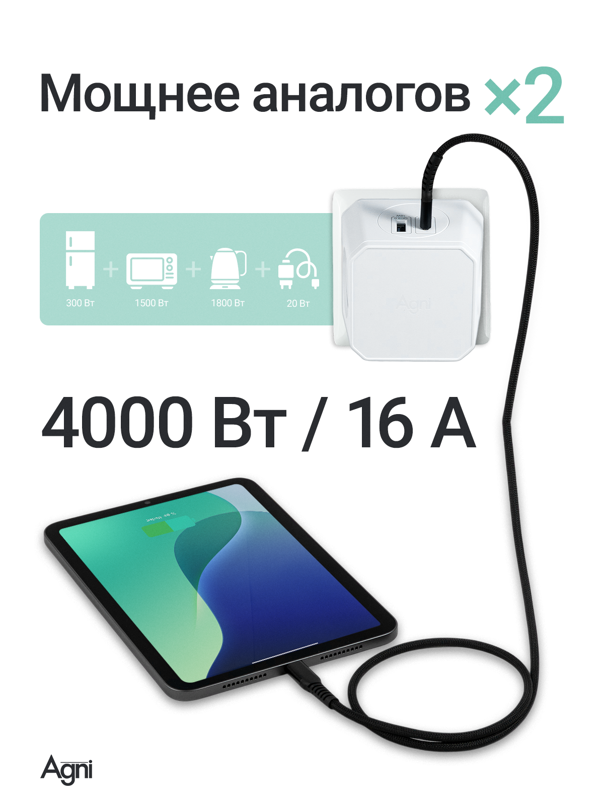 Разветвитель сетевой AGNI TP-WJ2U3E - фото 2