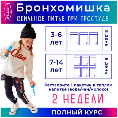 Детская микстура от кашля БАД WELLMED Бронхомишка