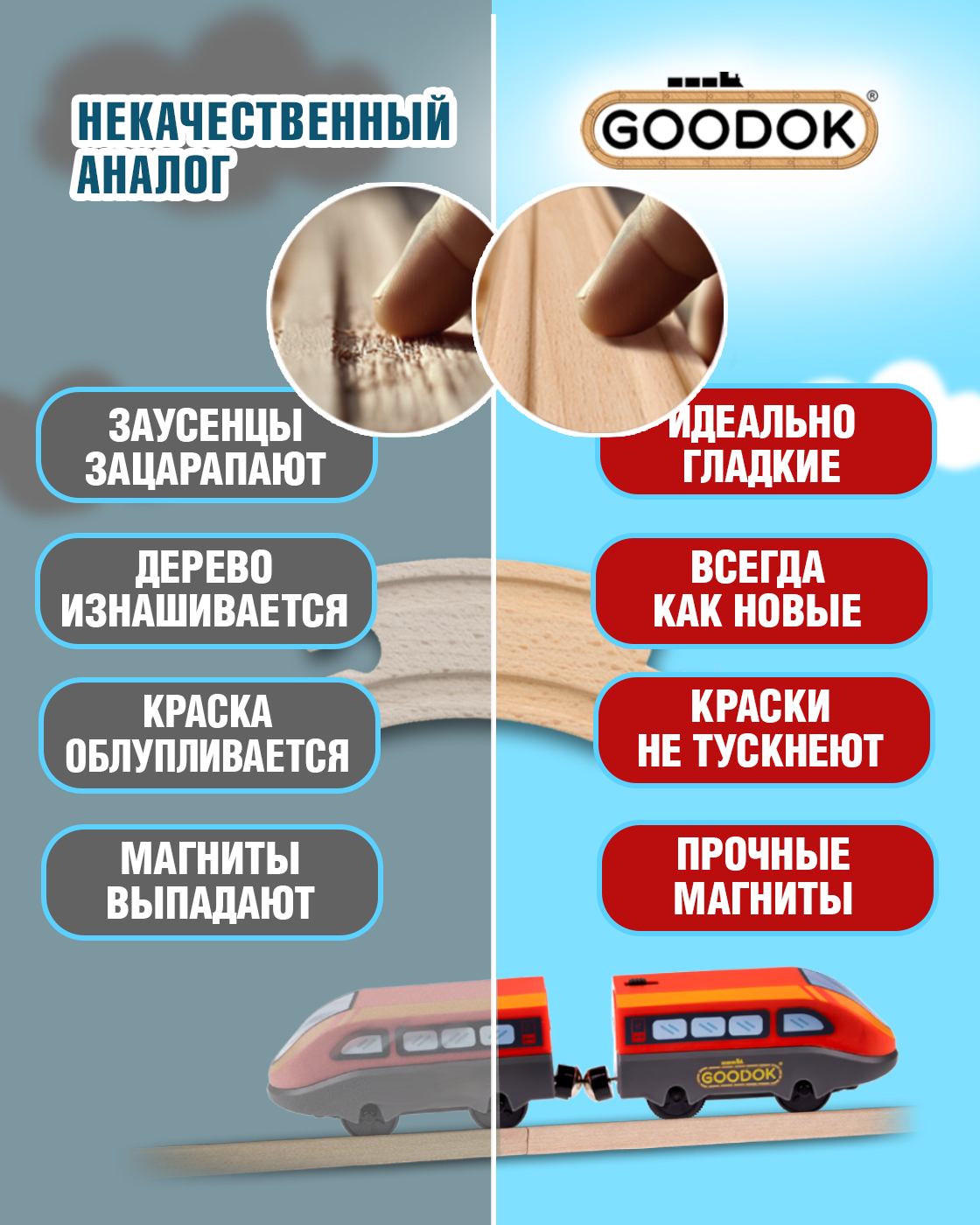 Поезд Goodok 22.5 см Т24567 - фото 4