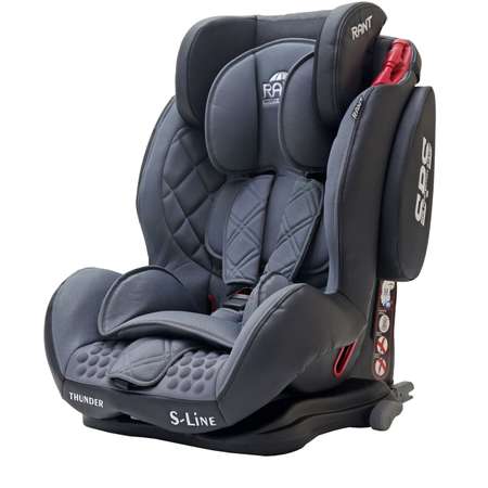 Автокресло Rant Isofix 1/2/3 (9-36 кг)