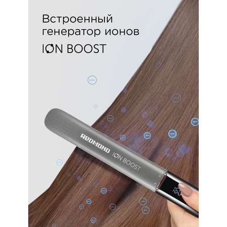 Выпрямитель REDMOND HS1716