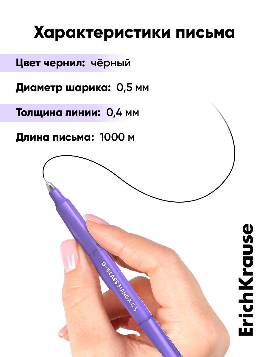 Ручка гелевая ErichKrause 12 шт. - фото 7