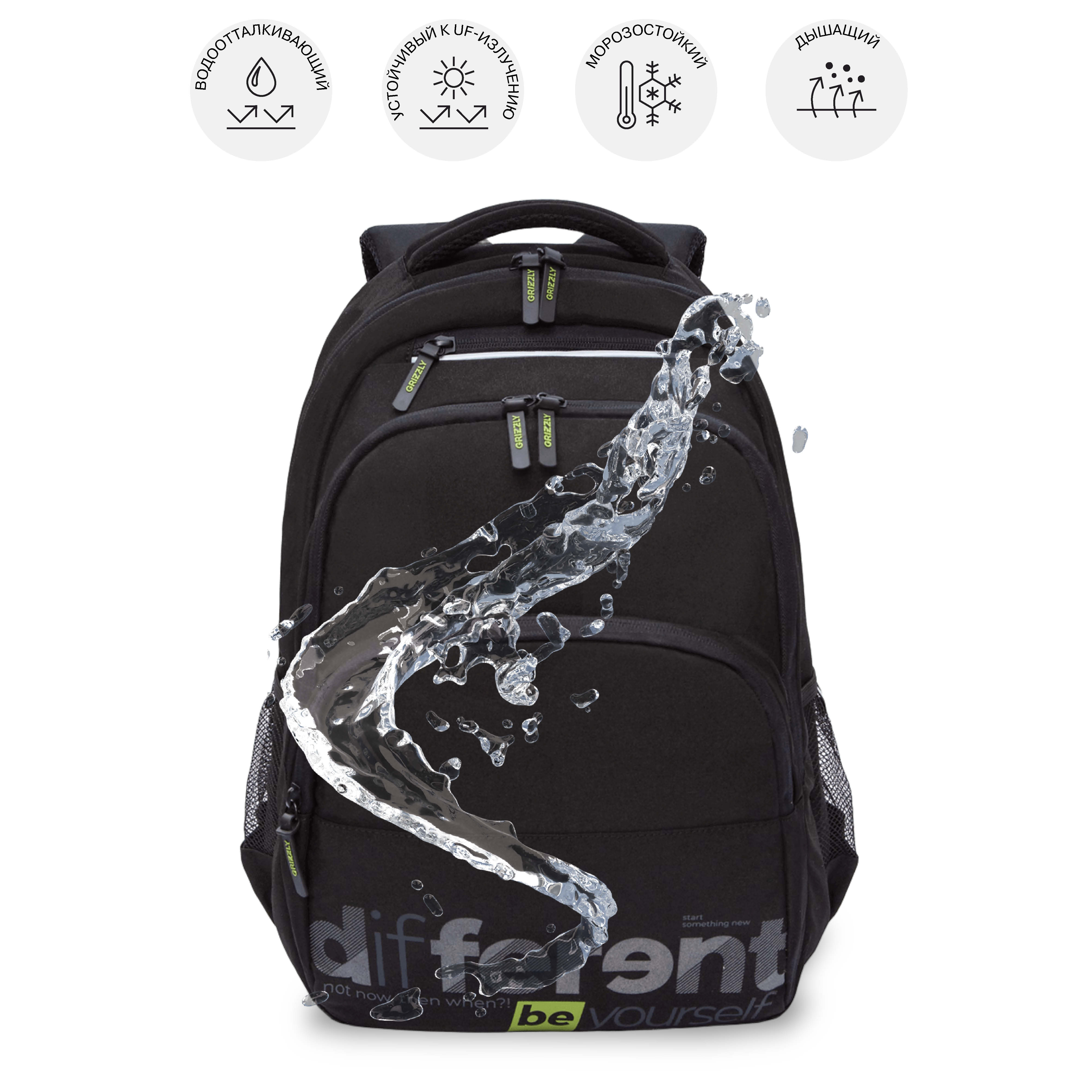 Рюкзак Grizzly для мальчика - фото 10