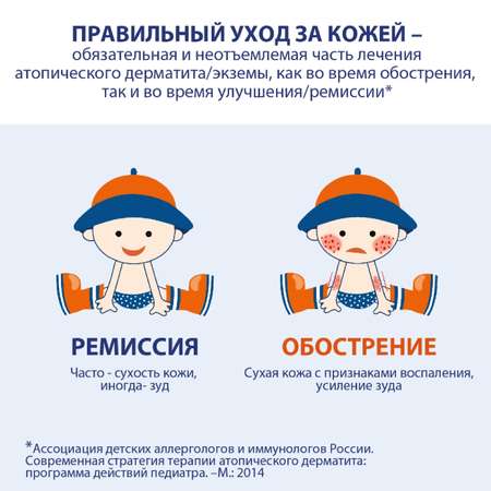 Крем Atopic 100 мл
