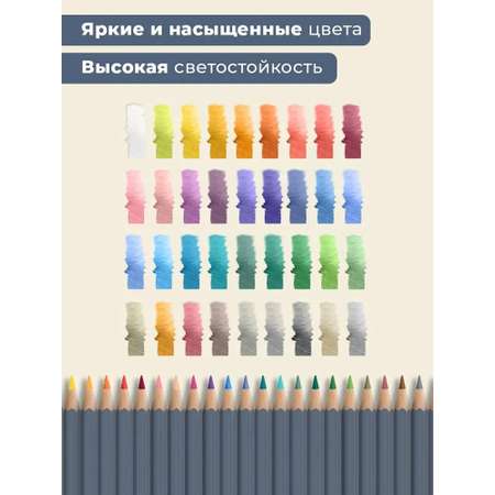 Карандаши акварельные Faber Castell 36 шт.