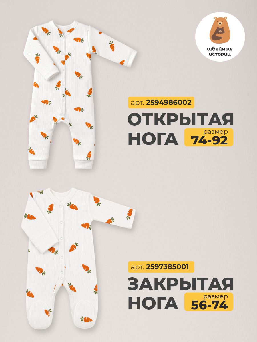 Комбинезон 3 шт ШВЕЙНЫЕ ИСТОРИИ закр_слипыморковки - фото 8