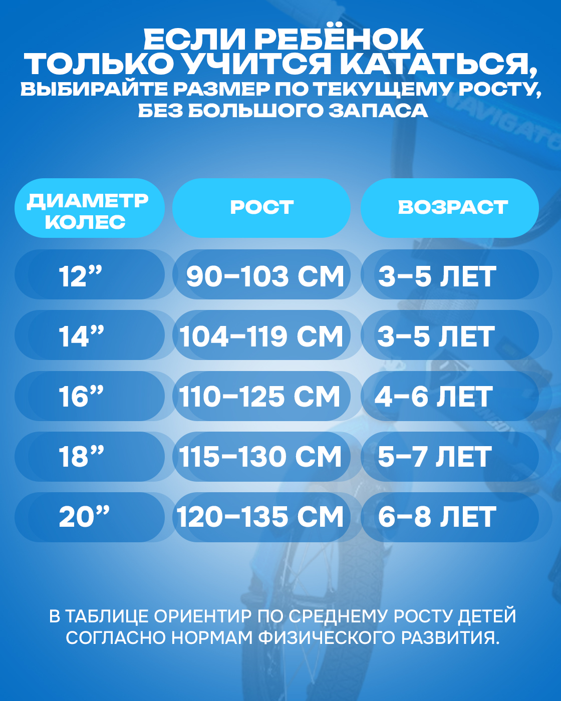 Двухколесный велосипед Navigator 12 дюймов - фото 11