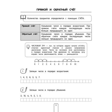 Книга Эксмо Все правила по математике Примеры задания