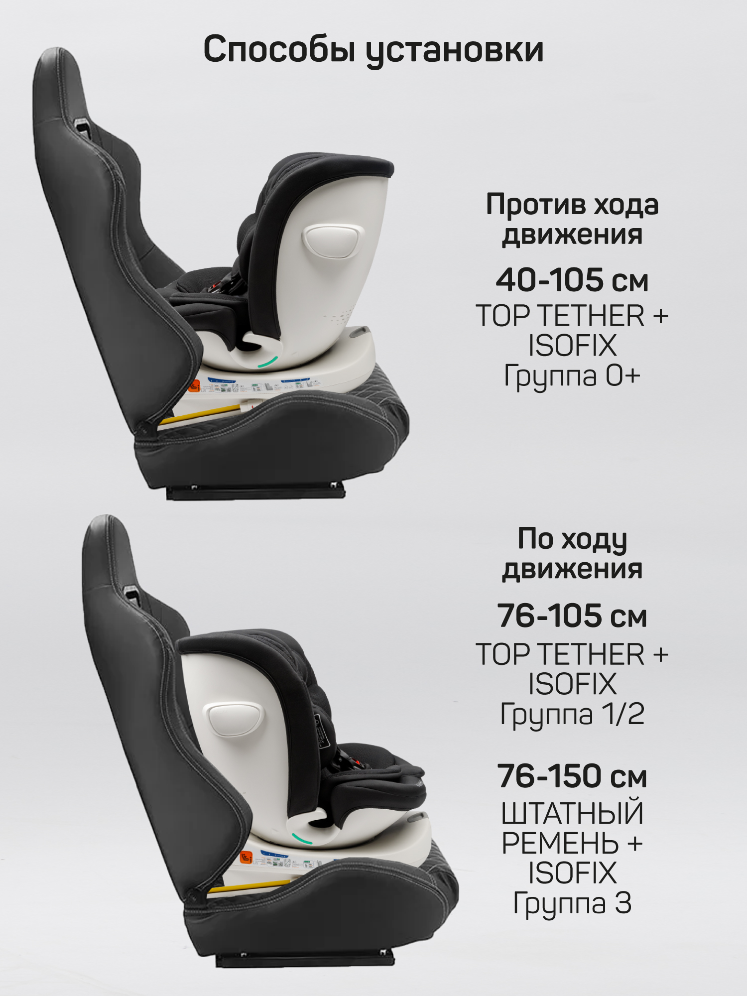 Автокресло Amarobaby Defender Isofix 0+/1/2/3 (0-36 кг) черный - фото 11