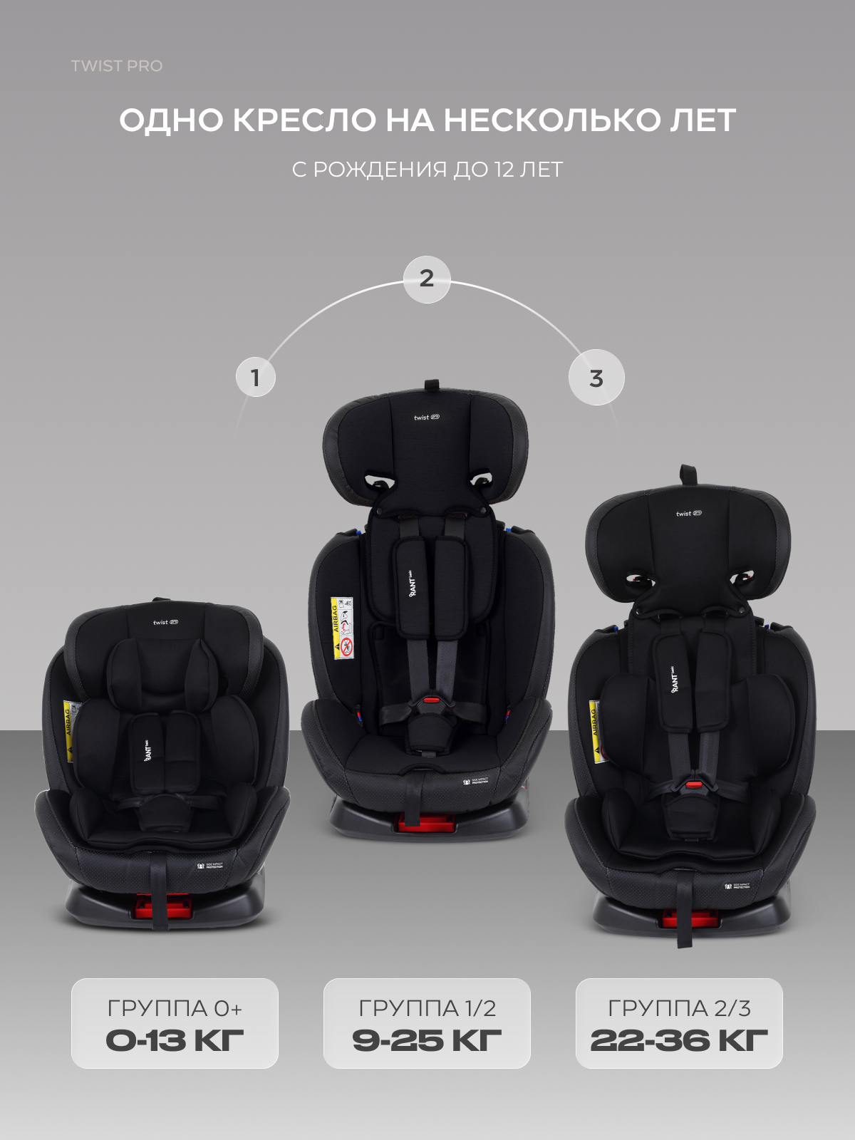 Автокресло Rant Basic Twist Isofix 0+/1/2/3 (0-36 кг) черный - фото 3