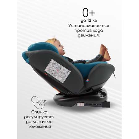 Автокресло Amarobaby Brilliant Isofix 0+/1/2/3 (0-36 кг) бирюзовый
