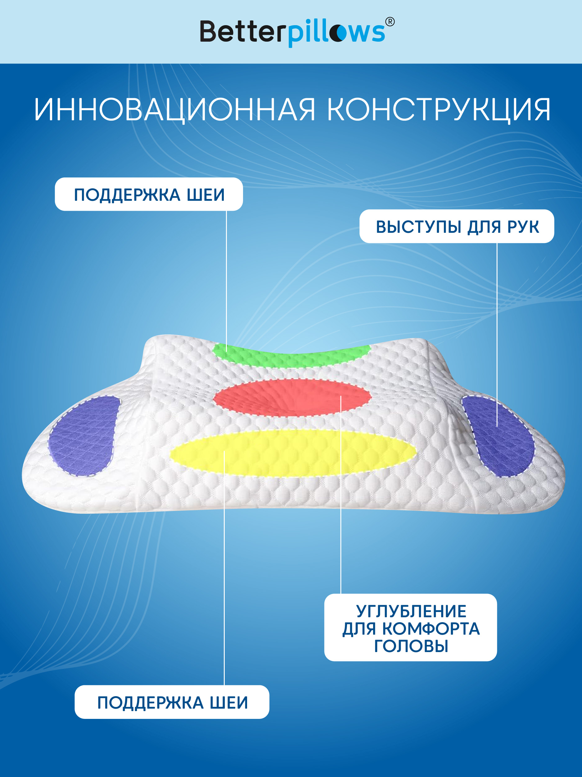 Подушка ортопедическая для сна Betterpillows с эффектом памяти для детей и взрослых - фото 3