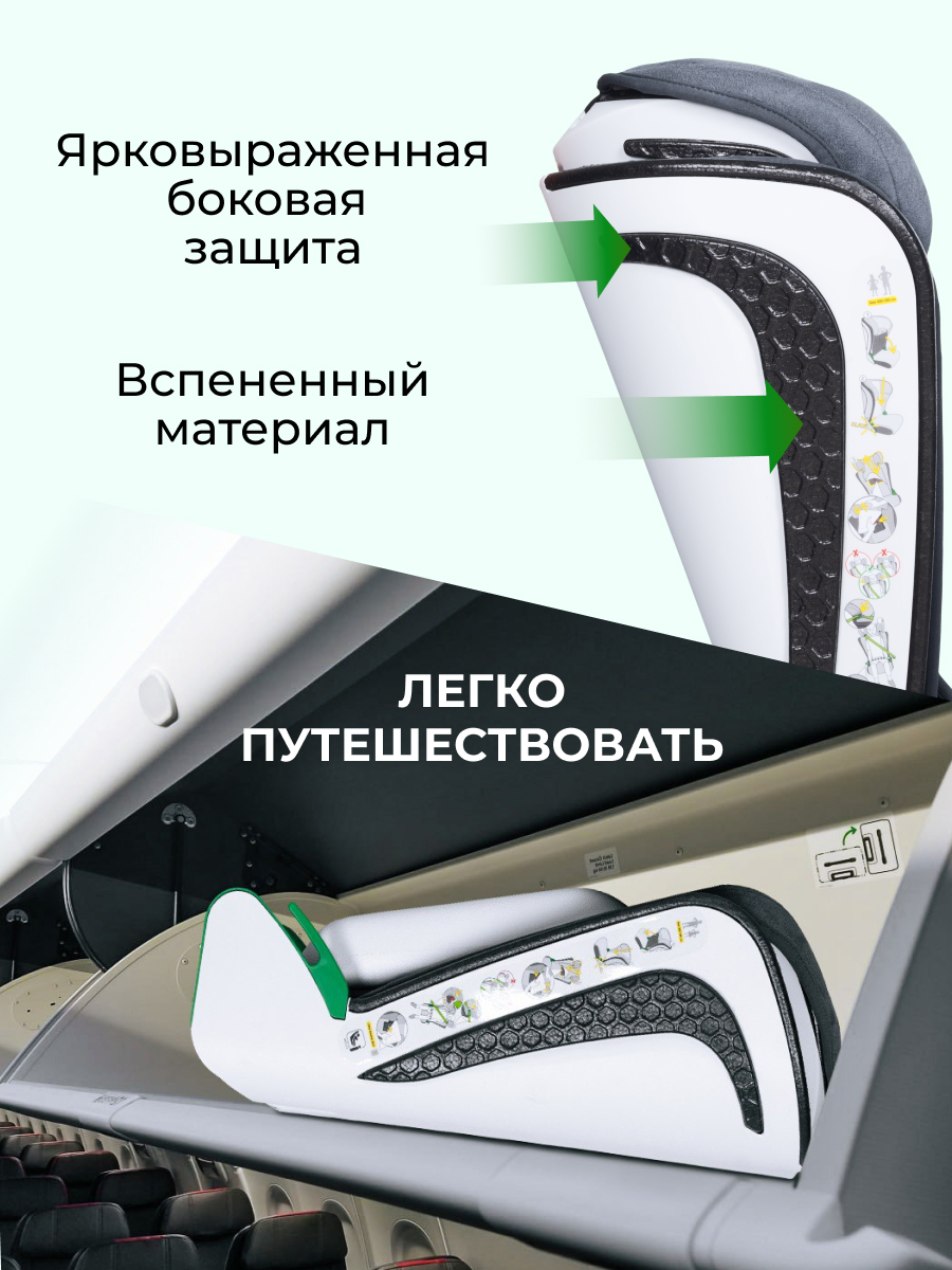 Автокресло Farfello YKO-968 2/3 (15-36 кг) серый - фото 6