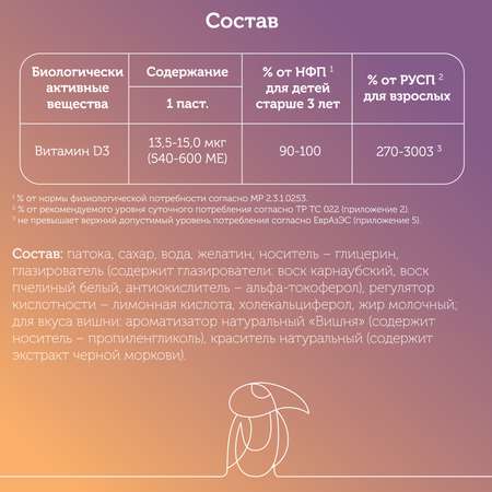 БАД Мармеладки БонДижон Витамин D3