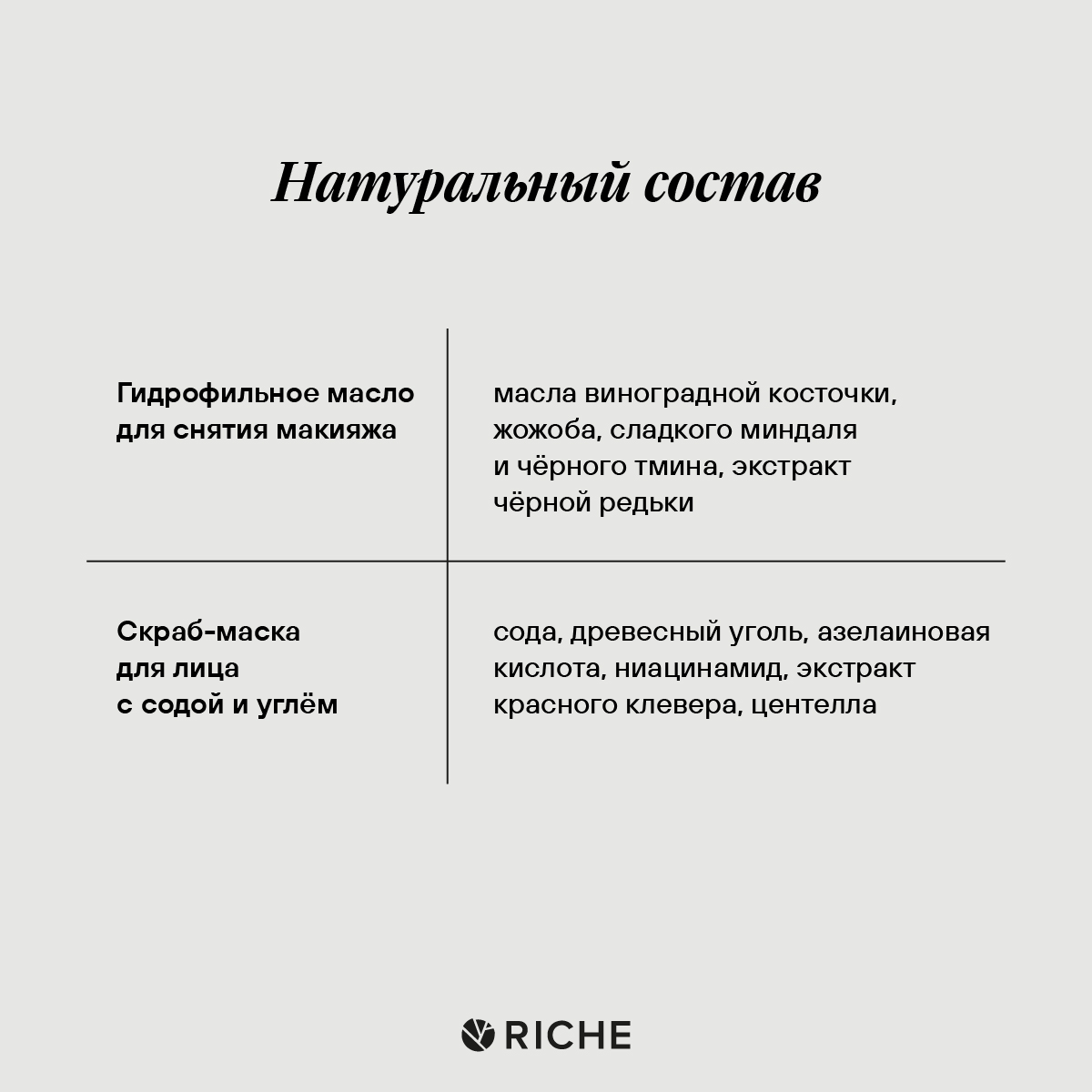 Скраб RICHE 168 мл - фото 3