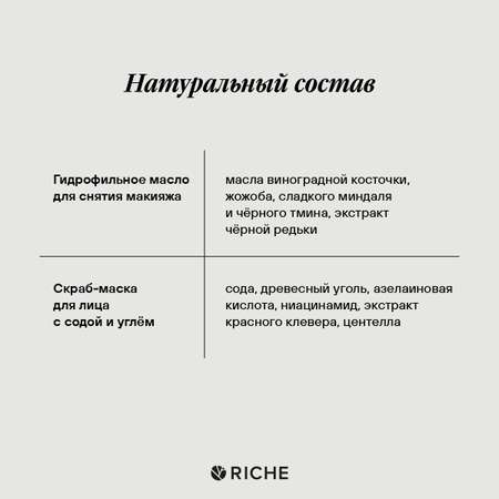 Скраб RICHE 168 мл