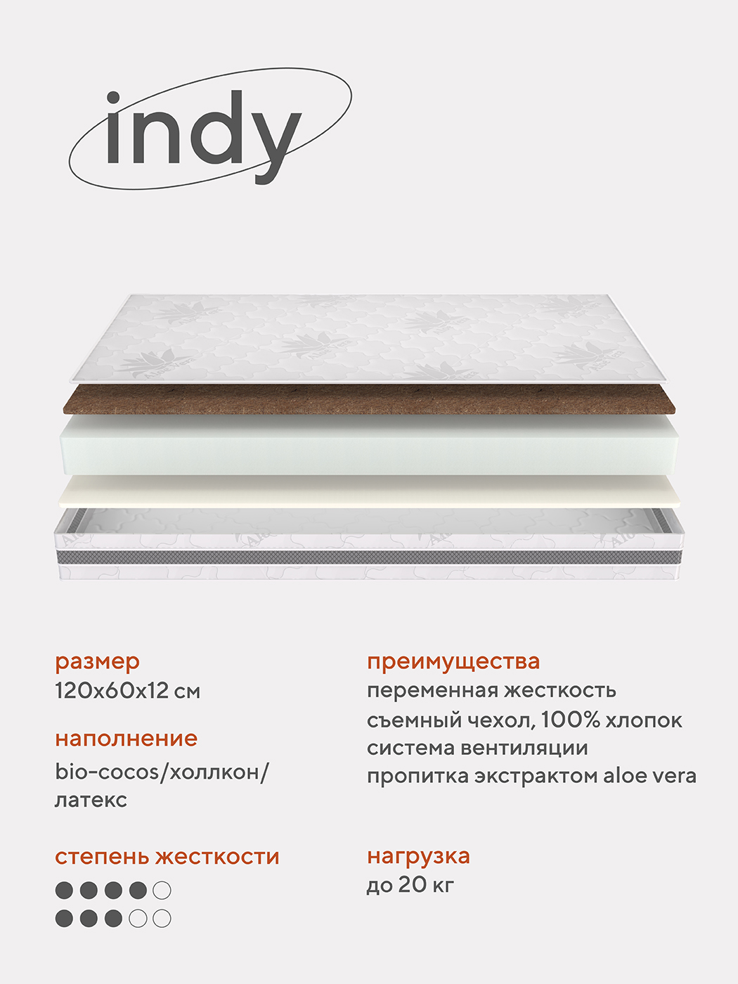 Матрас Rant Indy 120х60 - фото 1