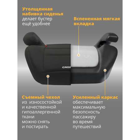 Автокресло AIBAO CROSS 3 (22-36 кг)