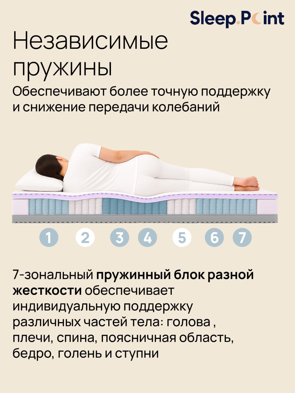 Матрас Sleep.Point 80х160 - фото 3