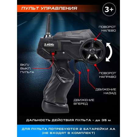 Автомобиль РУ AUTODRIVE 1:24