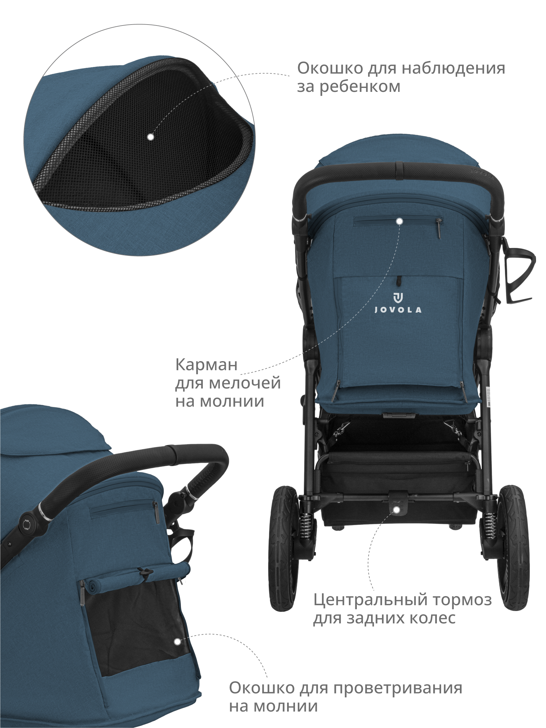 Коляска прогулочная JOVOLA VENTA синий - фото 6