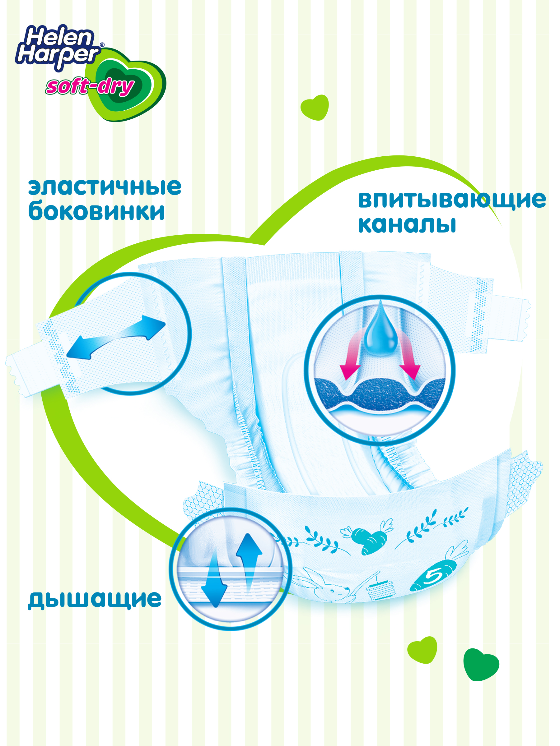 Подгузники Helen Harper Soft and Dry 5 (11-16 кг) 68 шт. - фото 5