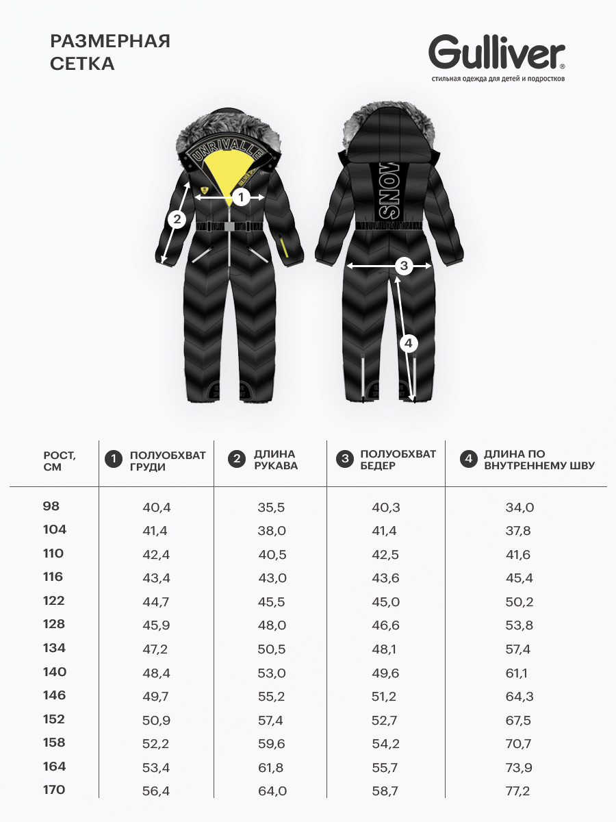 Комбинезон Gulliver 224FGC6502 - фото 7