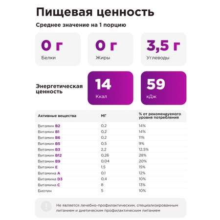 Многокомпонентный препарат Guarchibao Дренаж со вкусом лесные ягоды для похудения