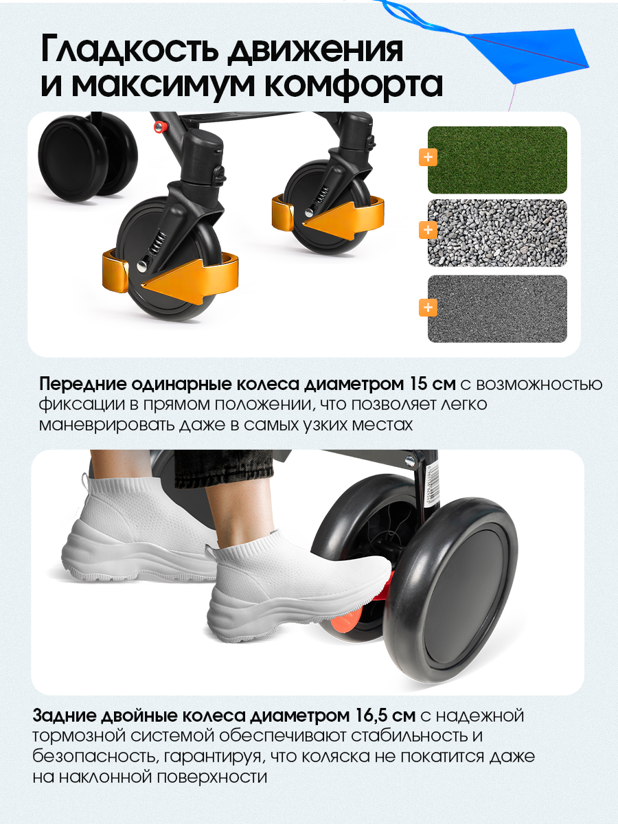 Коляска прогулочная Costa Koda бирюзовый - фото 8