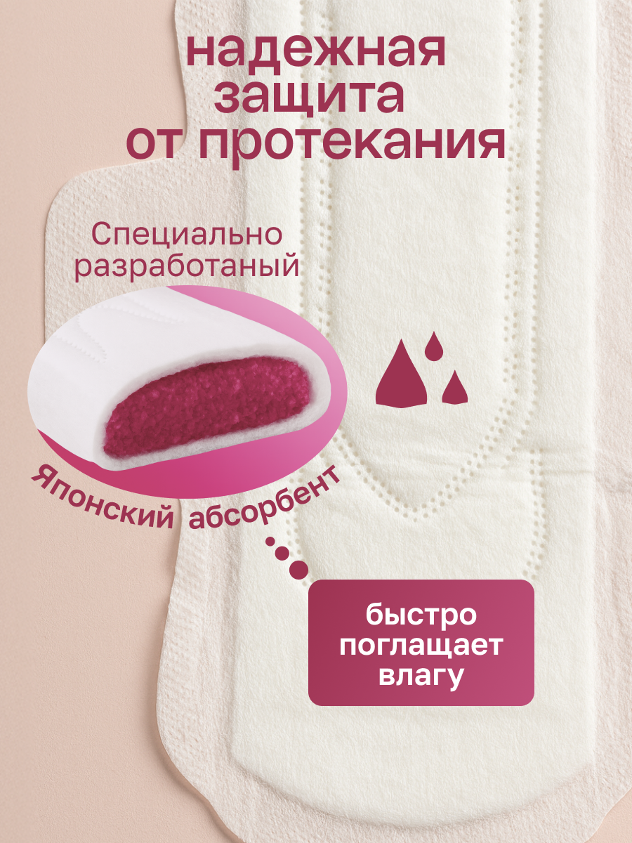 Прокладки ELEMENT Классические для критических дней - фото 4