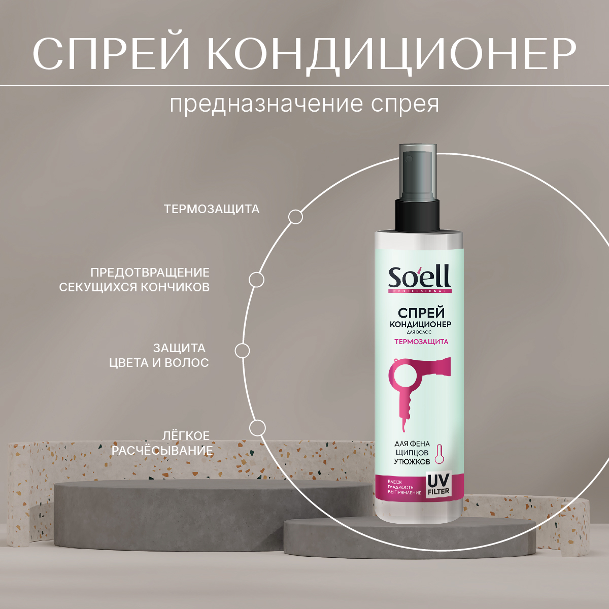 Спрей Soell 150 мл - фото 3