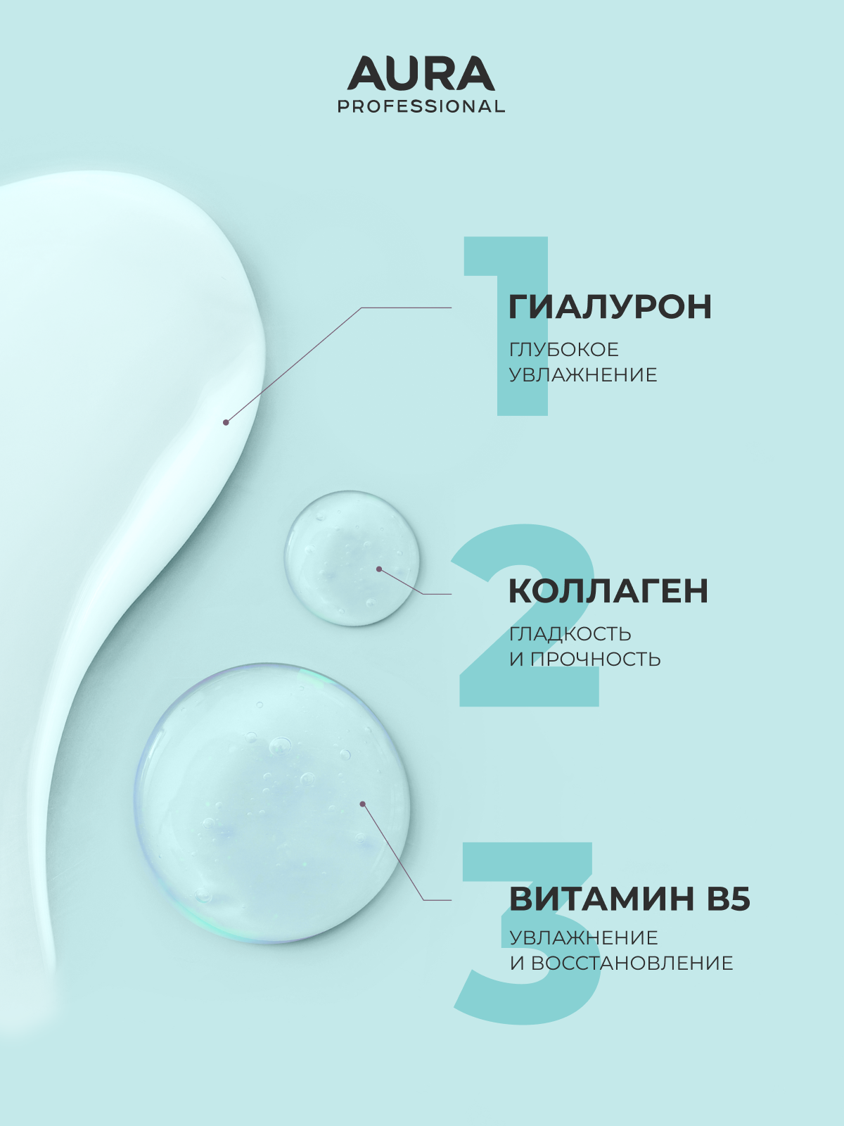 Шампунь AURA Интенсивное увлажнение 1000 мл - фото 2