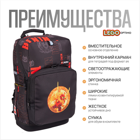 Рюкзак LEGO