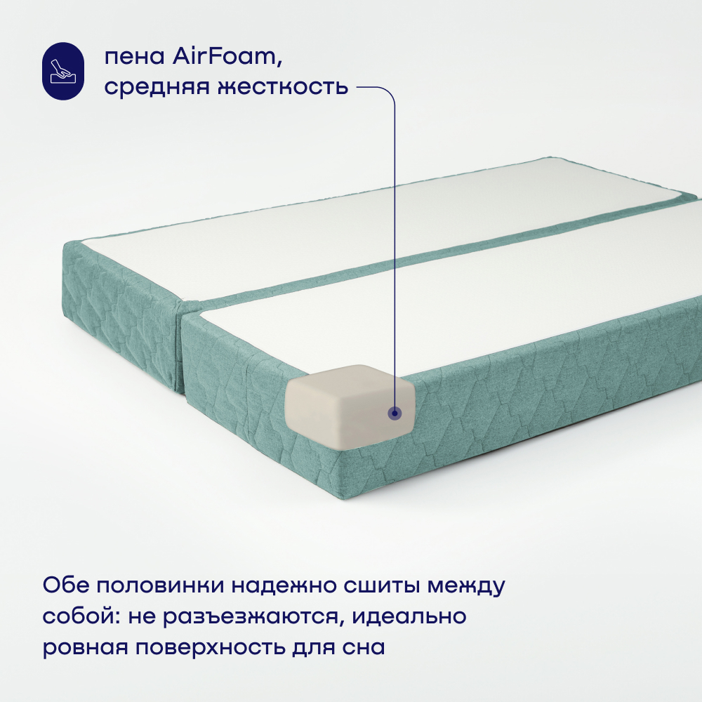 Диван buyson BuyDream бирюзовый - фото 5