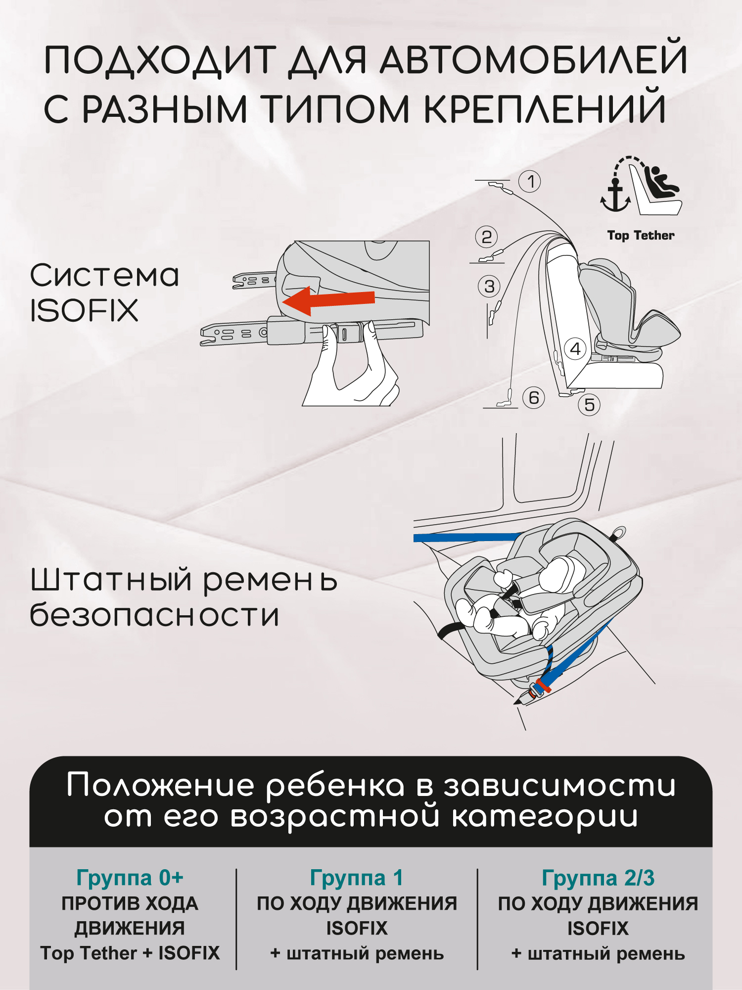 Автокресло Amarobaby Favorite Isofix 0+/1/2/3 (0-36 кг) бежевый - фото 27