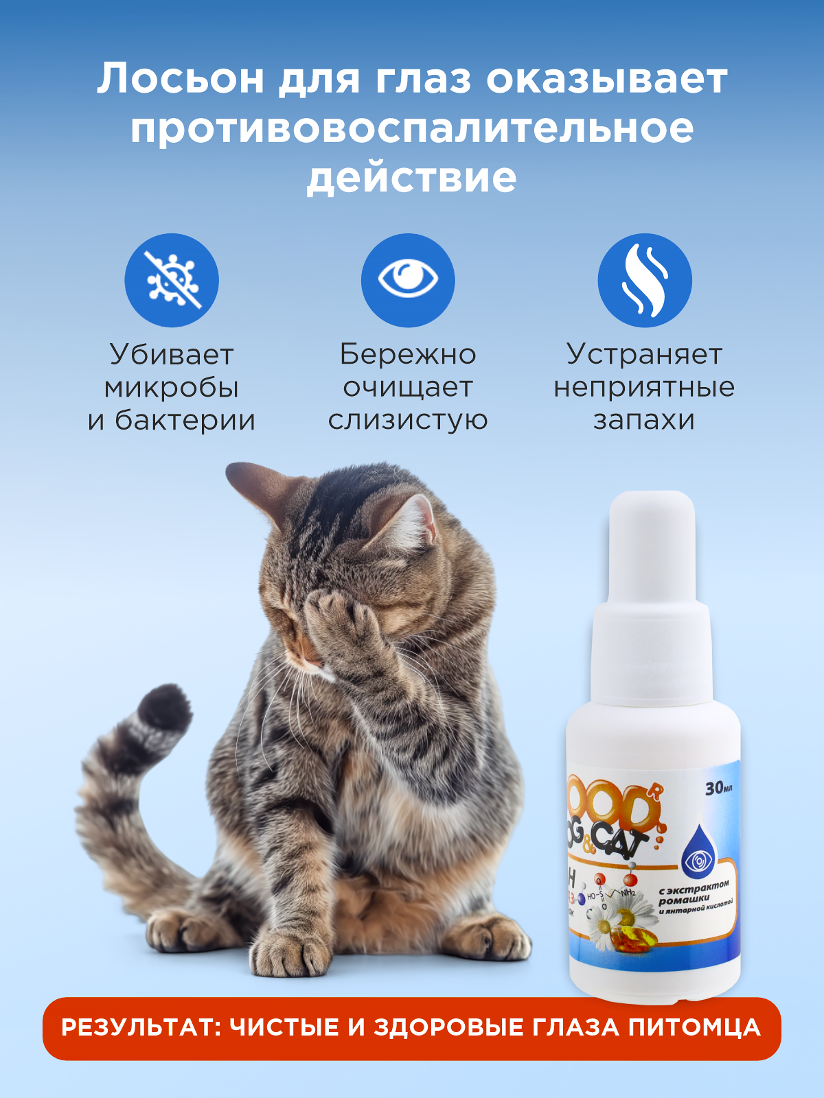 Лосьон для глаз GOODR Dog&Cat для кошек и собак 30мл - фото 2