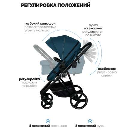 Коляска трансформер JOVOLA RAPID морская волна