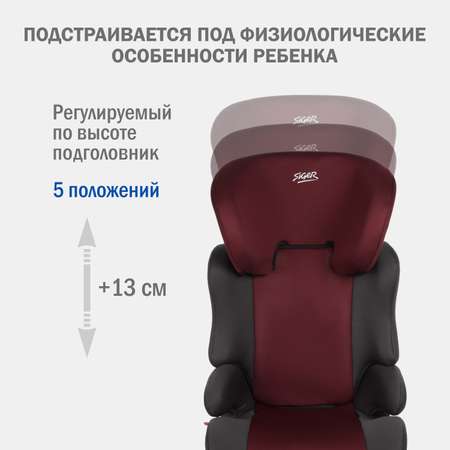 Автокресло SIGER 2/3 (15-36 кг)