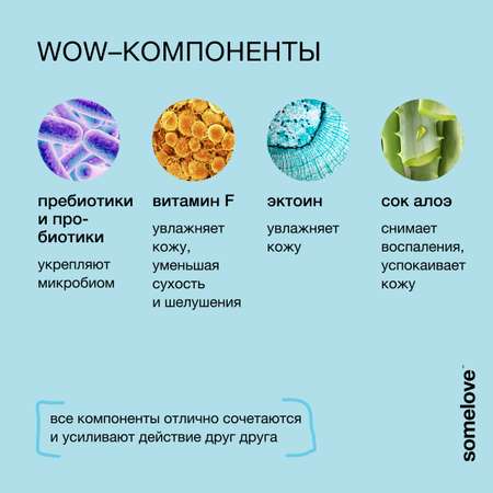 Шампунь somelove