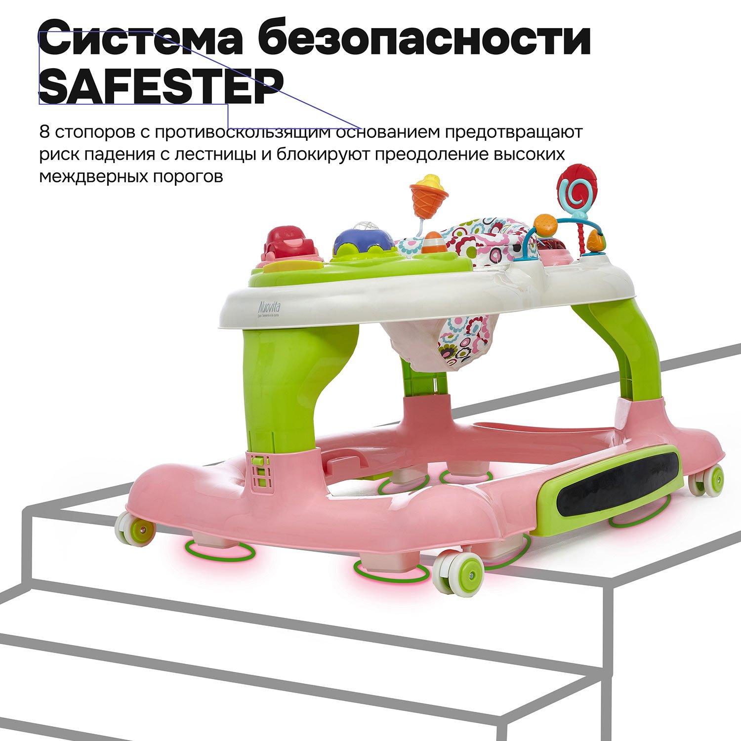 Ходунки Nuovita Saltare - фото 8