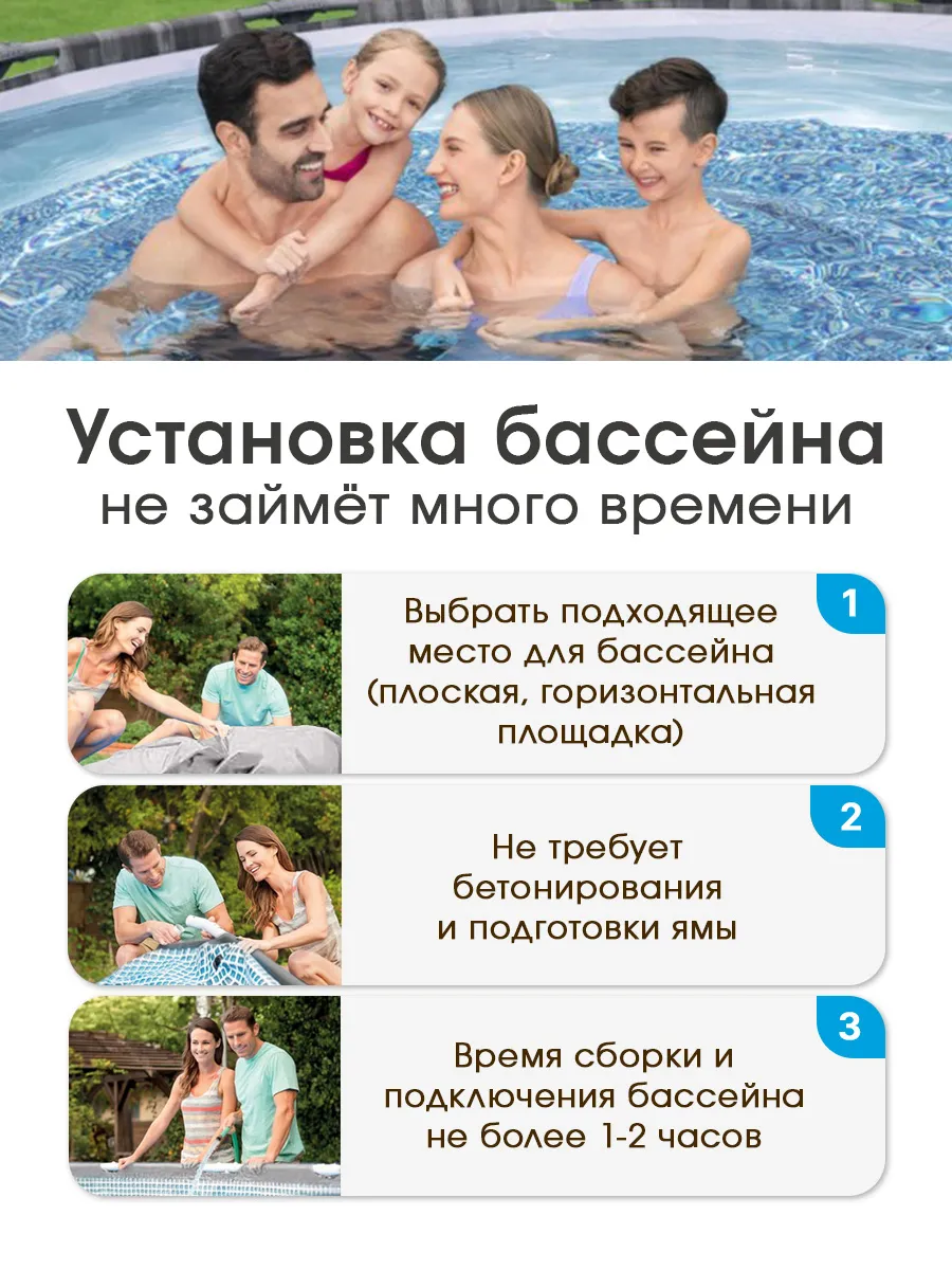 Бассейн Bestway Круглый - фото 2