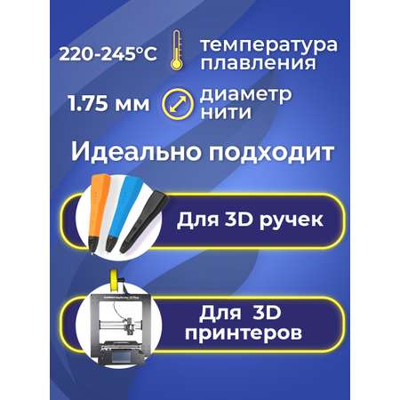 Пластик Funtasy Черный