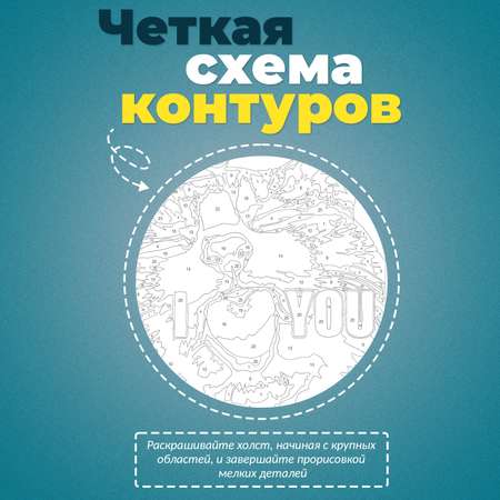 Картина по номерам UNIDEA Мемные котики в ассортименте