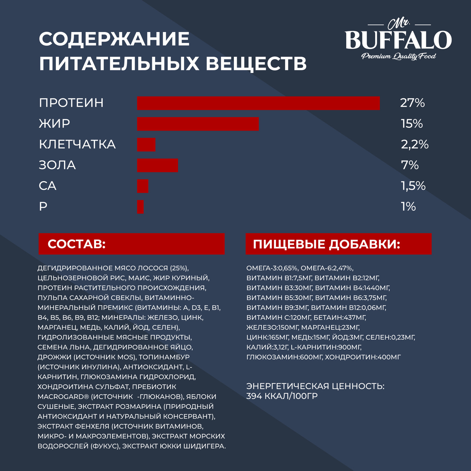 Корм для взрослых собак Mr.Buffalo Hair Skin care Здоровая кожа и красивая шерсть с лососем сухой 800г - фото 5
