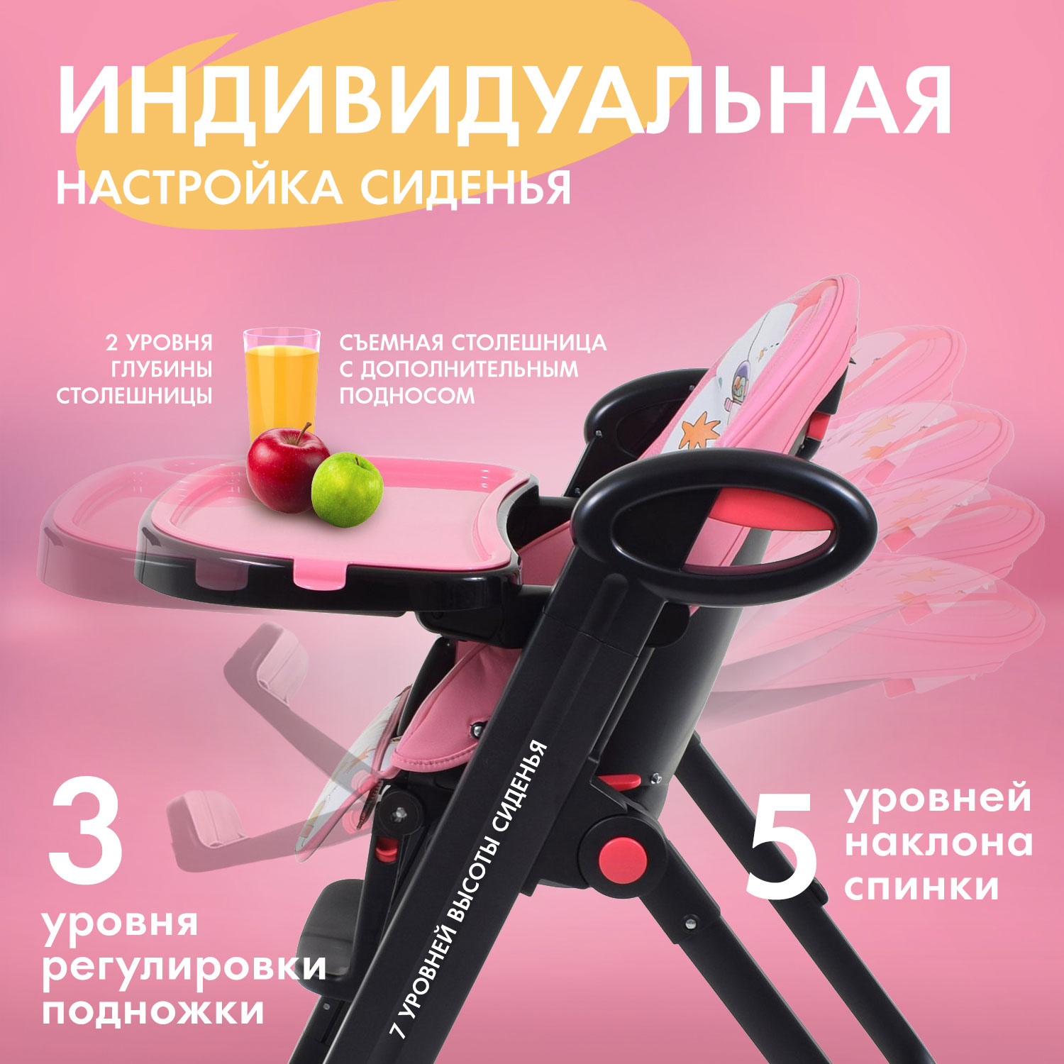 Стульчик для кормления Nuovita Futuro Nero многоцветный - фото 3