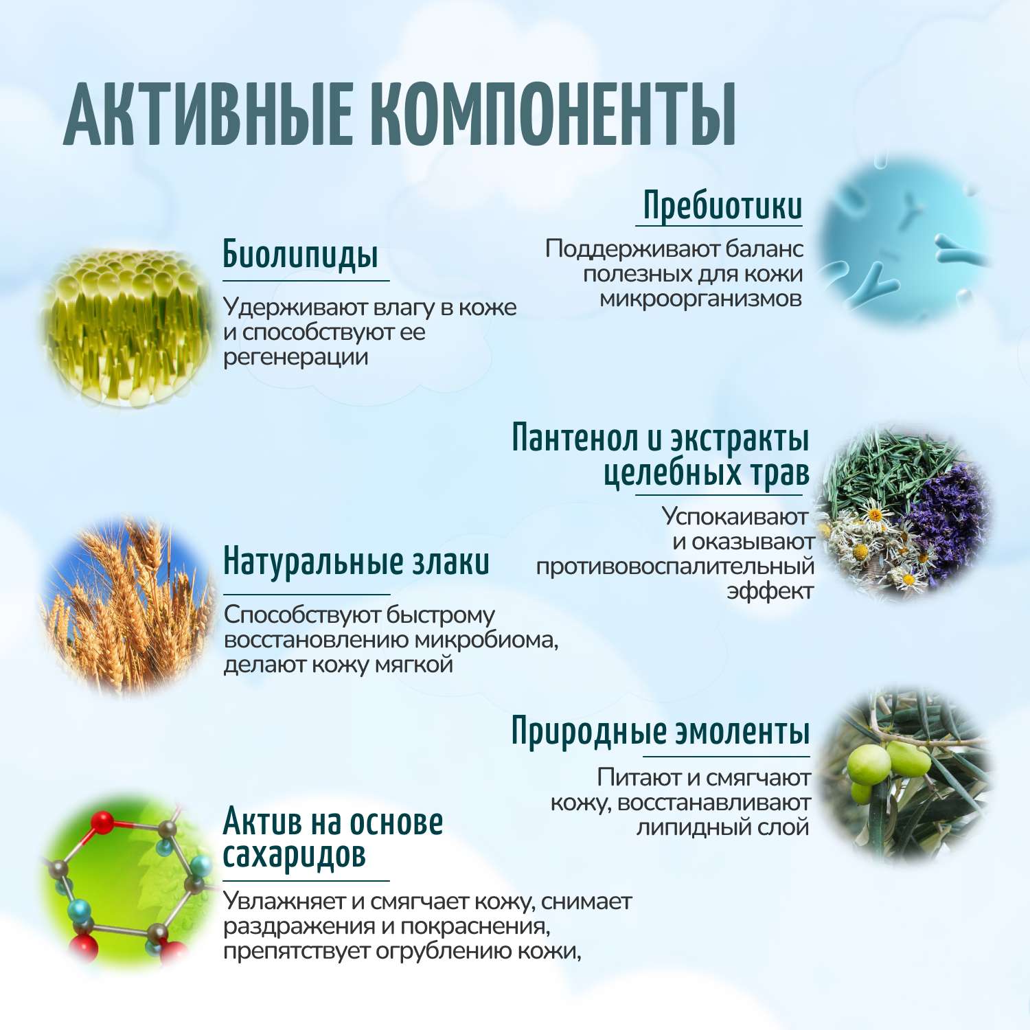 Шампунь Baby Balance от молочных корочек 250 мл - фото 5